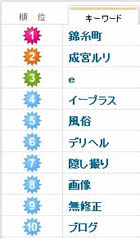 キャプチャ